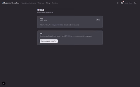 AI Customer Operations Platform - captura de tela
