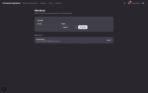 AI Customer Operations Platform - captura de tela
