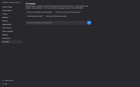 Product Analytics OS - captura de tela