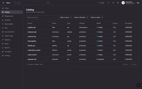Nexus Developer Platform - captura de tela