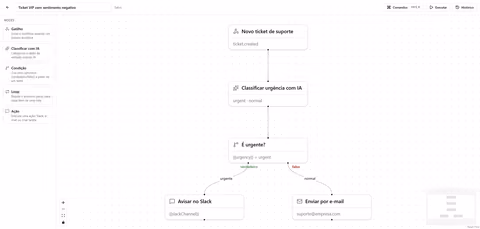 AI Workflow Studio - captura de tela
