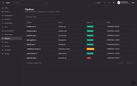 Nexus Developer Platform - captura de tela