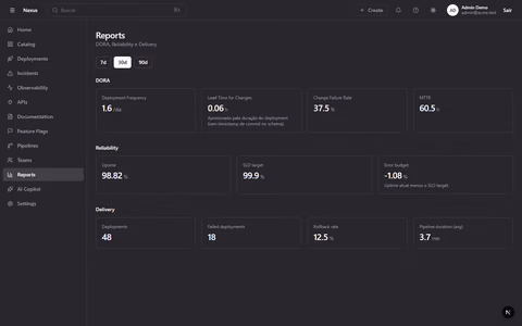 Nexus Developer Platform - captura de tela